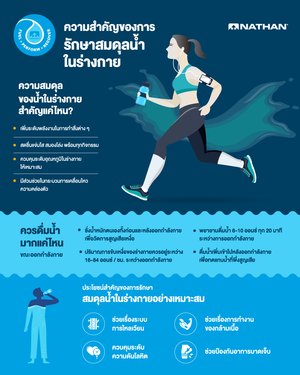 ความสำคัญของการรักษาสมดุลน้ำในร่างกายให้เพียงพอระหว่างทำกิจกรรม